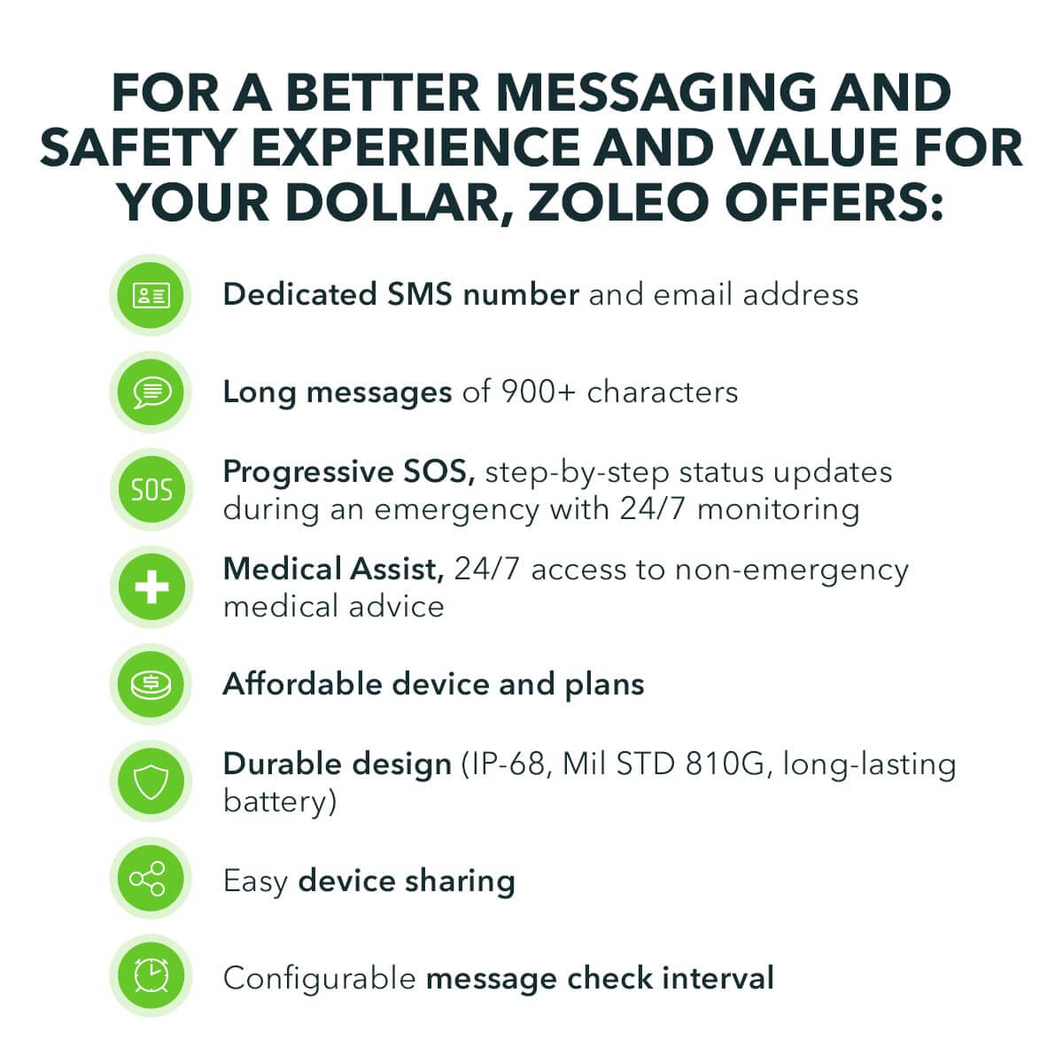 Image of ZOLEO Satellite Communicator – Two-Way Global SMS Text Messenger & Email, Emergency SOS Alerting, Check-in & GPS Location, a Satellite Communicator available for $403.97 Buy now and save at Adventure Travel Gear