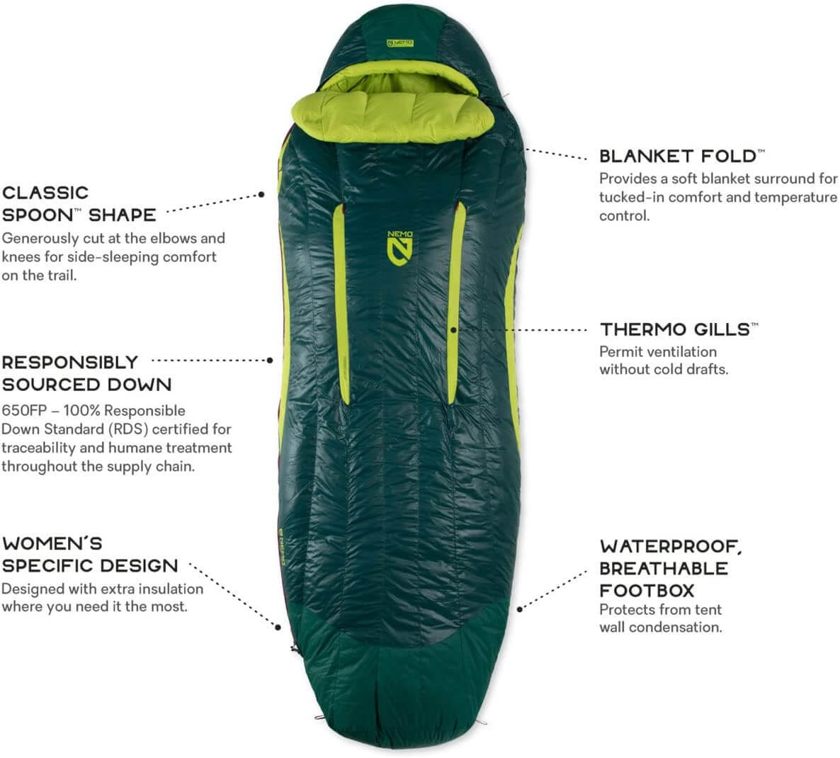 Image of NEMO Disco Sleeping Bag | Plush Down Backpacking Sleeping Bag, a Sleeping Bag available for $485.53 Buy now and save at Adventure Travel Gear