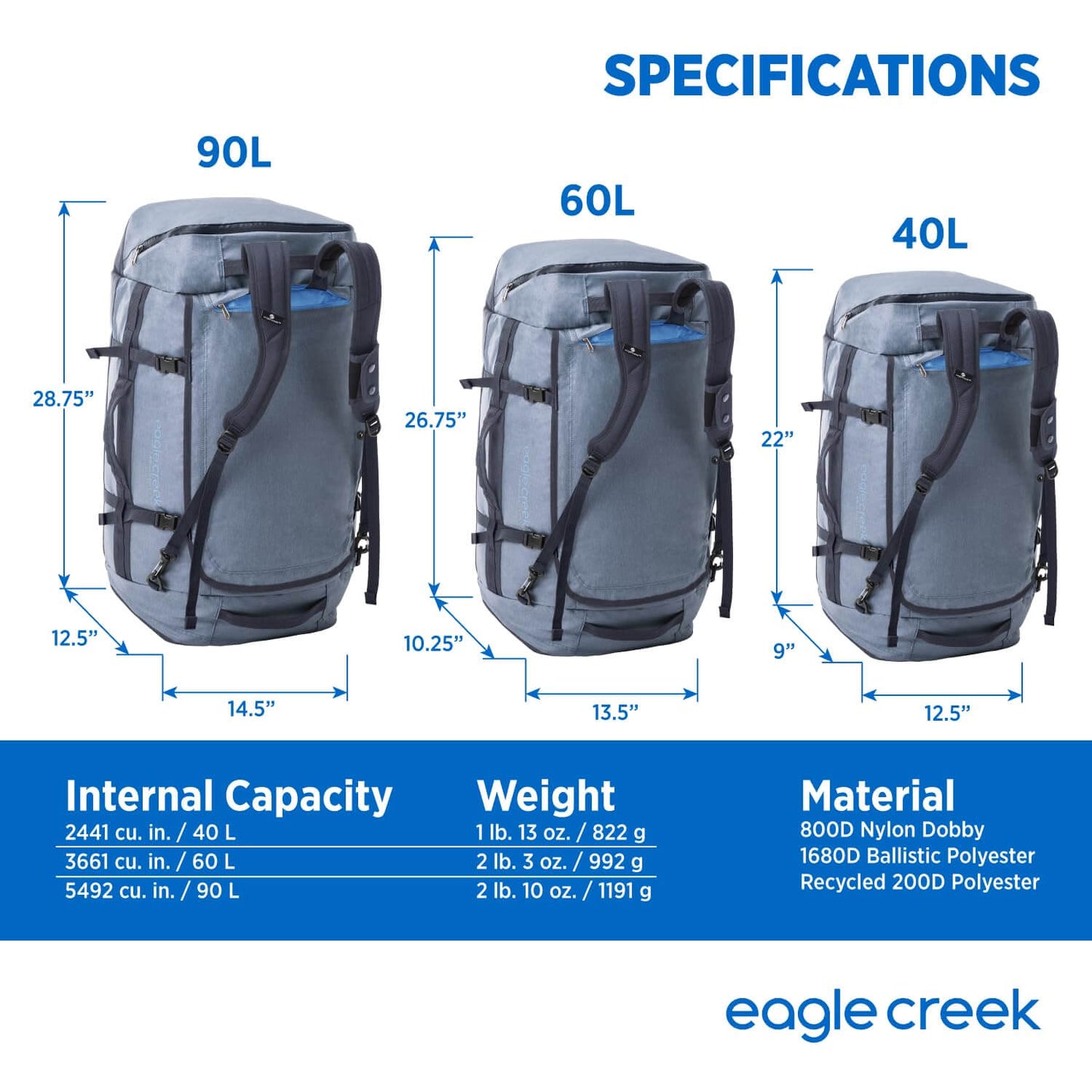 Image of Eagle Creek Cargo Hauler Folding Duffle Bag for Travel, a Duffel Bag available for $215.98 Buy now and save at Adventure Travel Gear