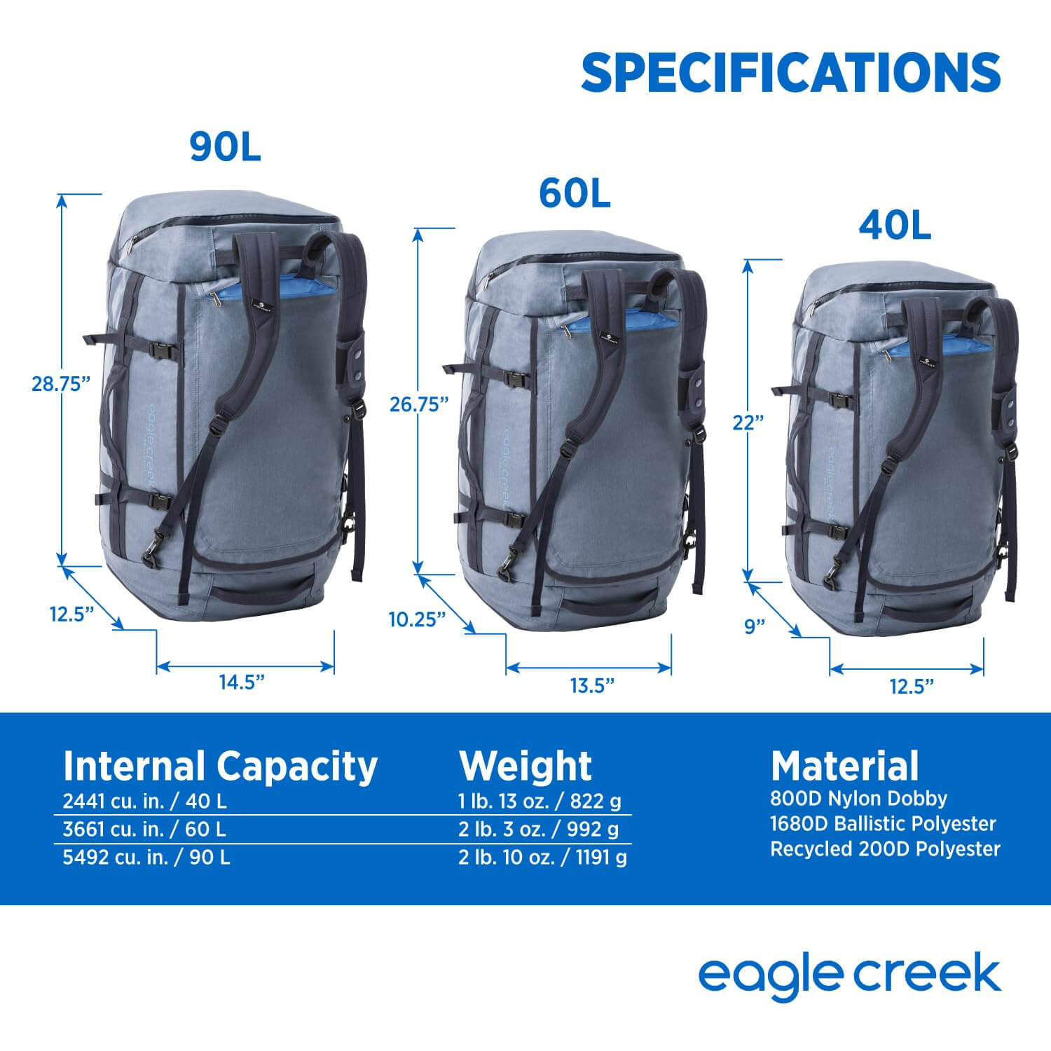 Image of Eagle Creek Cargo Hauler Folding Duffle Bag for Travel, a Duffel Bag available for $215.98 Buy now and save at Adventure Travel Gear