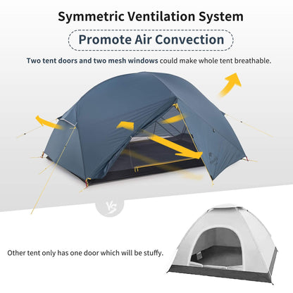 Image of Naturehike Mongar 2 Person Backpacking Tent 3 Season Camping, a Tent available for $245.05 Buy now and save at Adventure Travel Gear