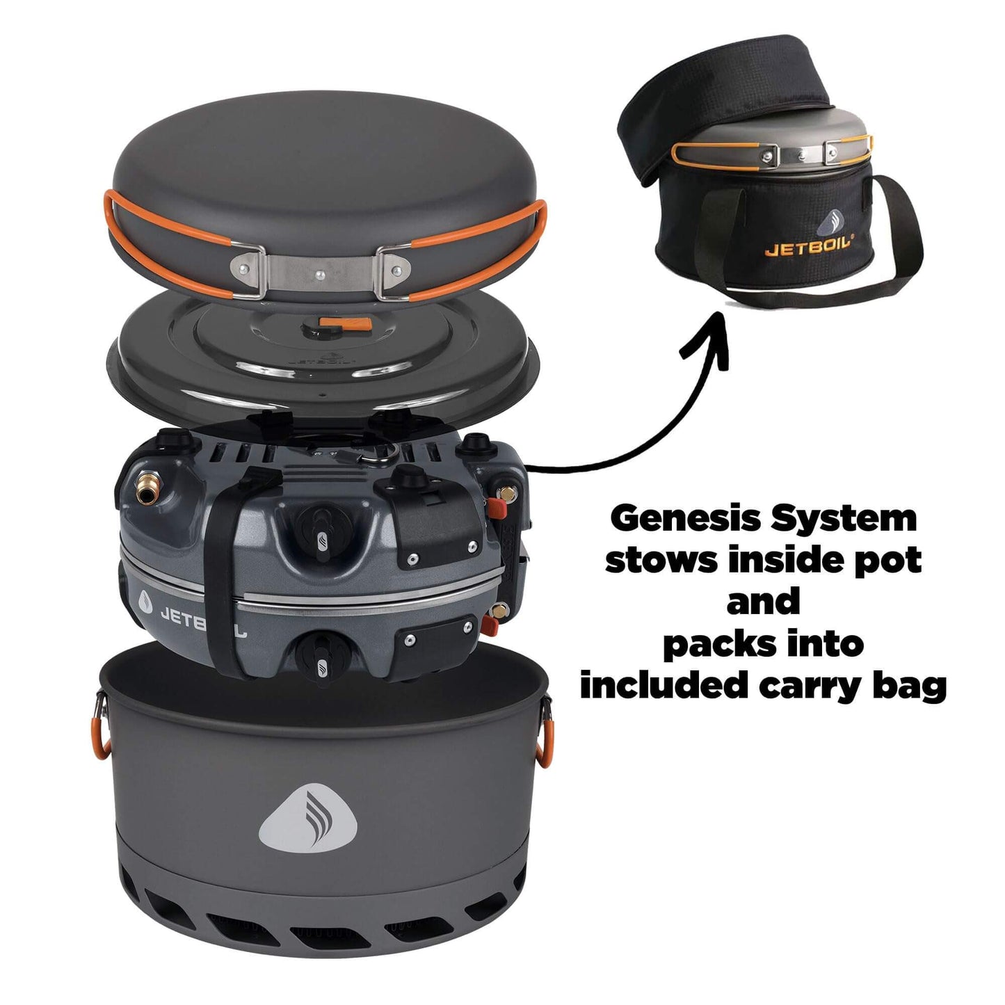 Image of Jetboil Genesis Basecamp Backpacking and Camping Stove Cooking System with Camping Cookware, a Backpacking Stove available for $579.93 Buy now and save at Adventure Travel Gear