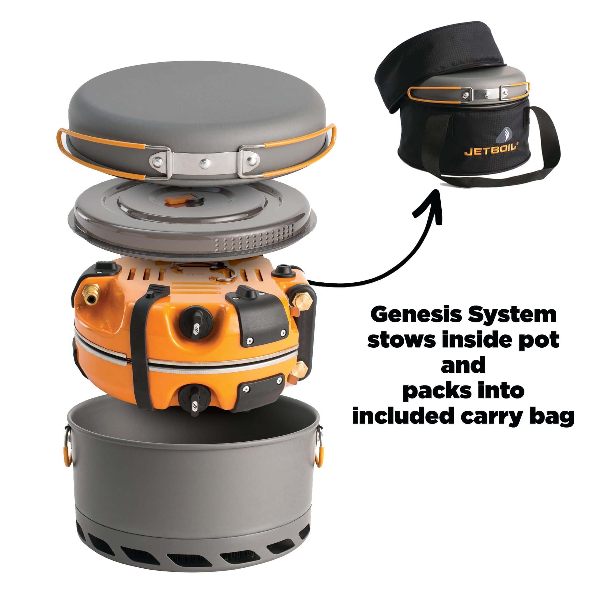 Image of Jetboil Genesis Basecamp Backpacking and Camping Stove Cooking System with Camping Cookware, a Backpacking Stove available for $579.93 Buy now and save at Adventure Travel Gear