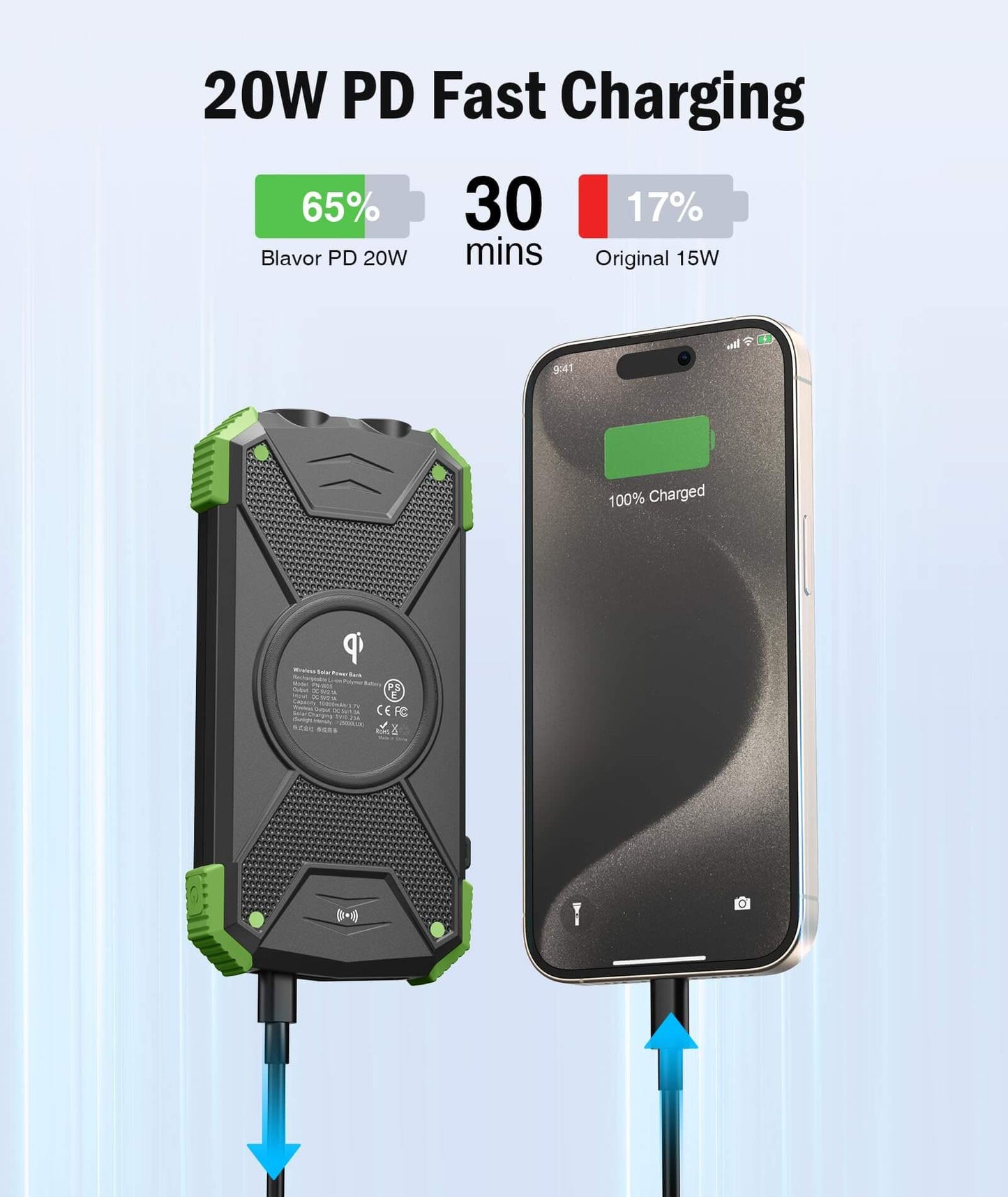 Image of BLAVOR Solar Charger Power Bank 10,000mAh, Portable Wireless Charger, a Wireless Charger available for $57.99 Buy now and save at Adventure Travel Gear