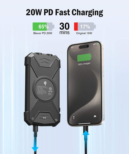 Image of BLAVOR Solar Charger Power Bank 10,000mAh, Portable Wireless Charger, a Wireless Charger available for $57.99 Buy now and save at Adventure Travel Gear