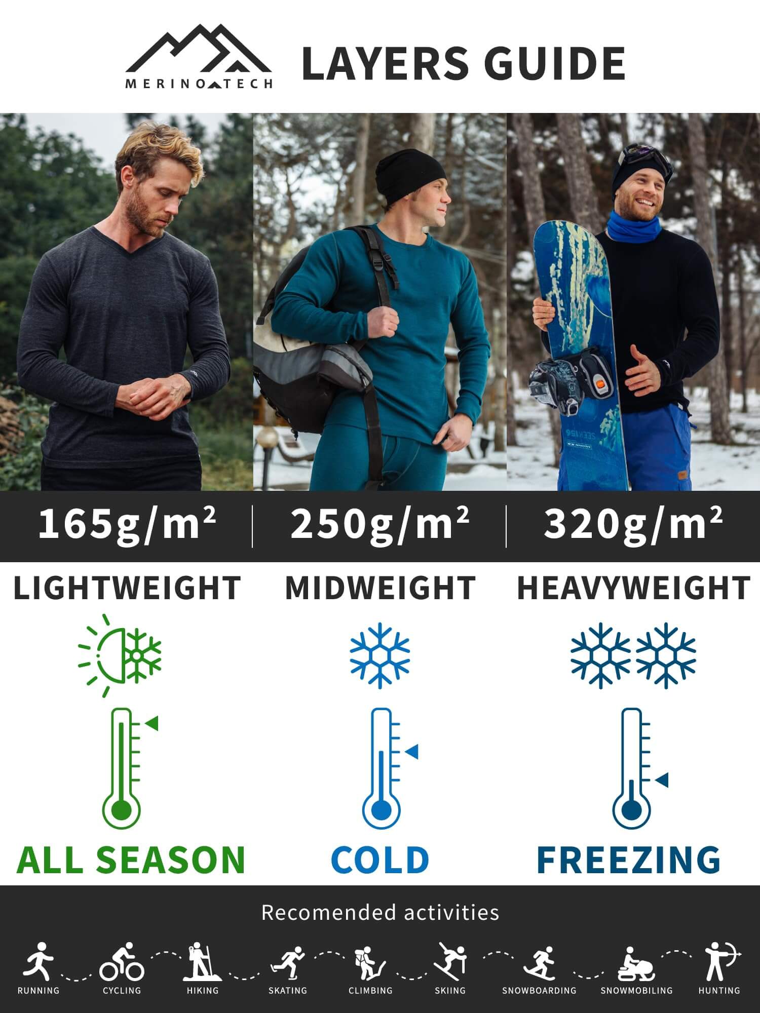 Image of Merino.tech Merino Wool Base Layer Mens Set - Thermal Underwear, a Men's Base Layer Set available for $123.24 Buy now and save at Adventure Travel Gear