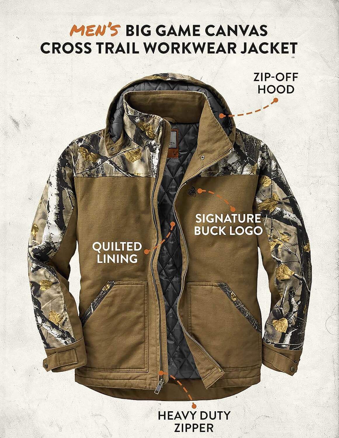 Image of Legendary Whitetails Canvas Cross Trail Jacket, Winter Work Coat, a Jacket available for $159.49 Buy now and save at Adventure Travel Gear