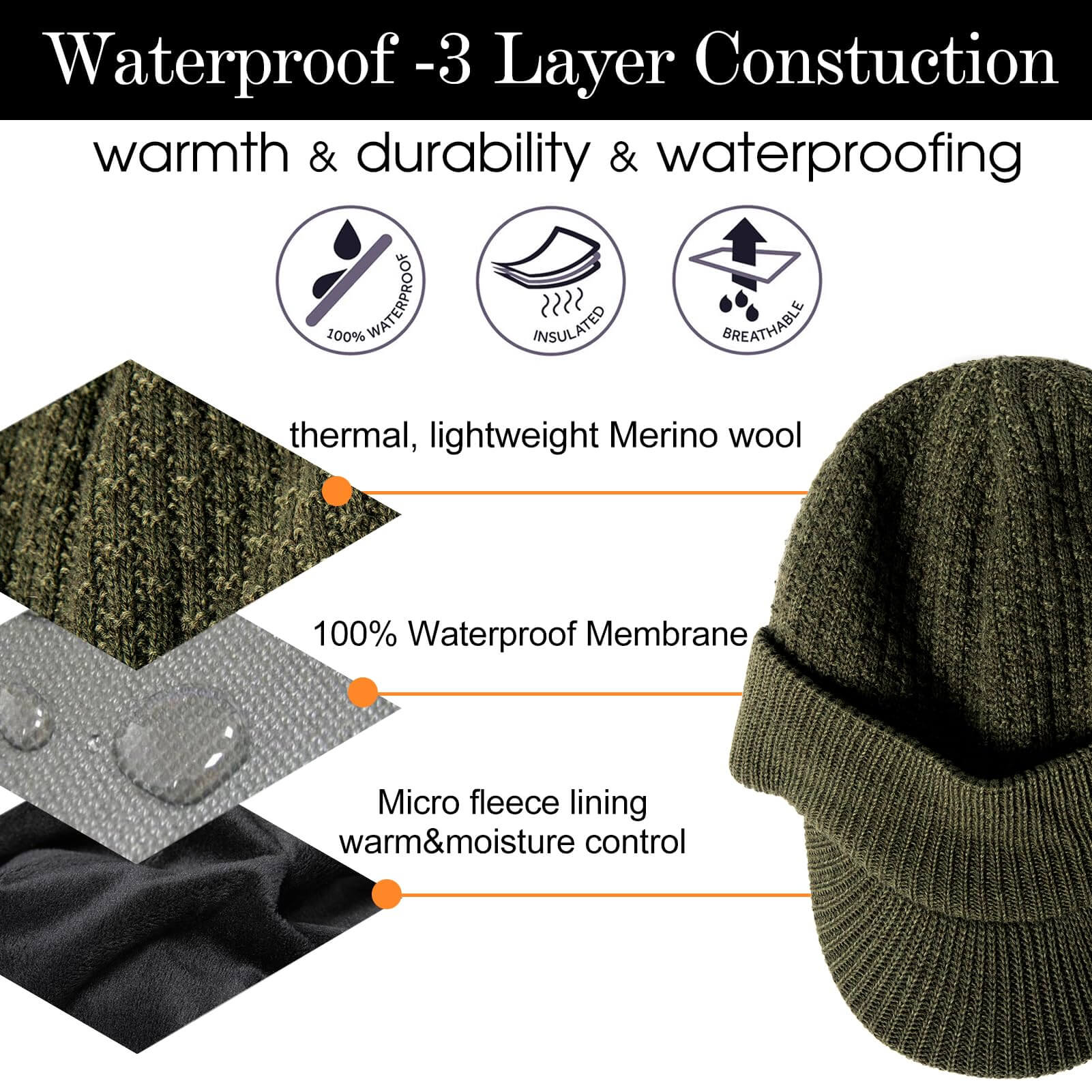 Image of TOP-EX Merino Wool Waterproof All Weather Brim Beanie, a Beanie available for $48.71 Buy now and save at Adventure Travel Gear